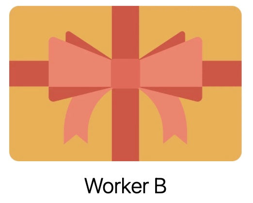 Worker B Gift Card